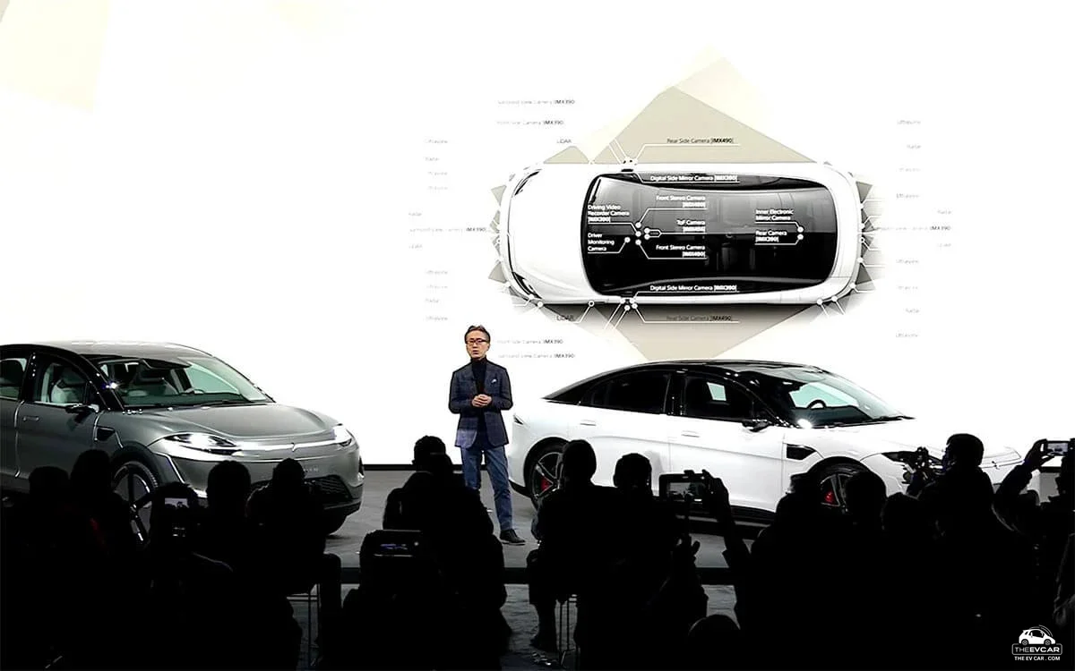 Sony เปิดตัวบริษัท Sony Mobility พร้อมเผยโฉมรถยนต์ไฟฟ้าต้นแบบ Vision-S SUV ที่งาน CES 2022