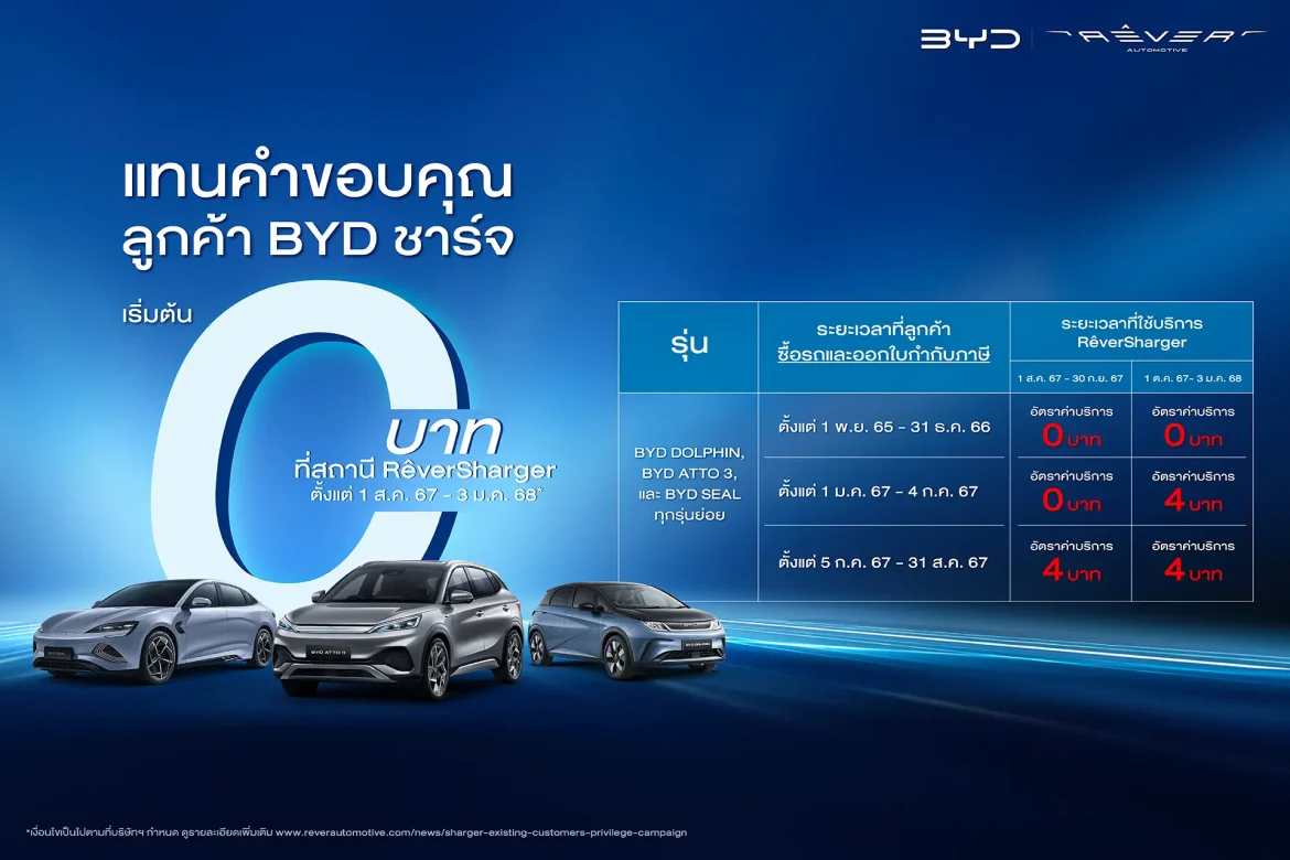 แคมเปญชาร์จไฟ ราคาพิเศษ สำหรับรถยนต์ไฟฟ้า BYD เท่านั้น