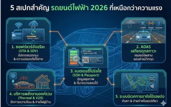 รถยนต์ไฟฟ้า