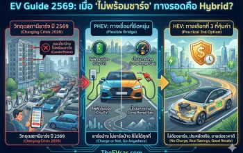 ไม่พร้อมชาร์จ