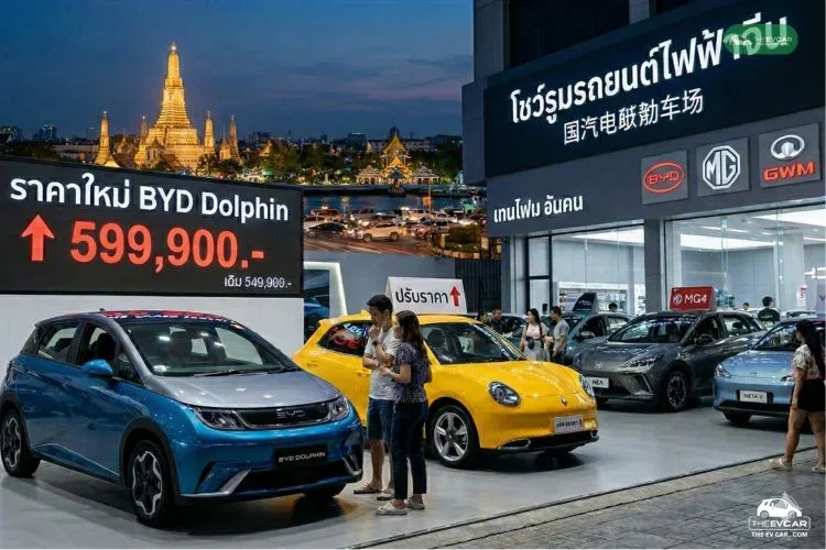 ช็อกวงการ ค่ายรถยนต์ EV จีน ในไทย แห่ขึ้นราคา วัดใจผู้ซื้อ