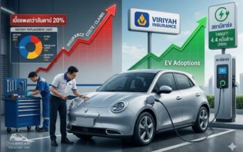 ประกันรถ EV